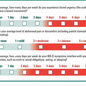 Zelnorm Lawsuit Lawyers - Treatments For Constipation With Irritable Bowel Syndrome